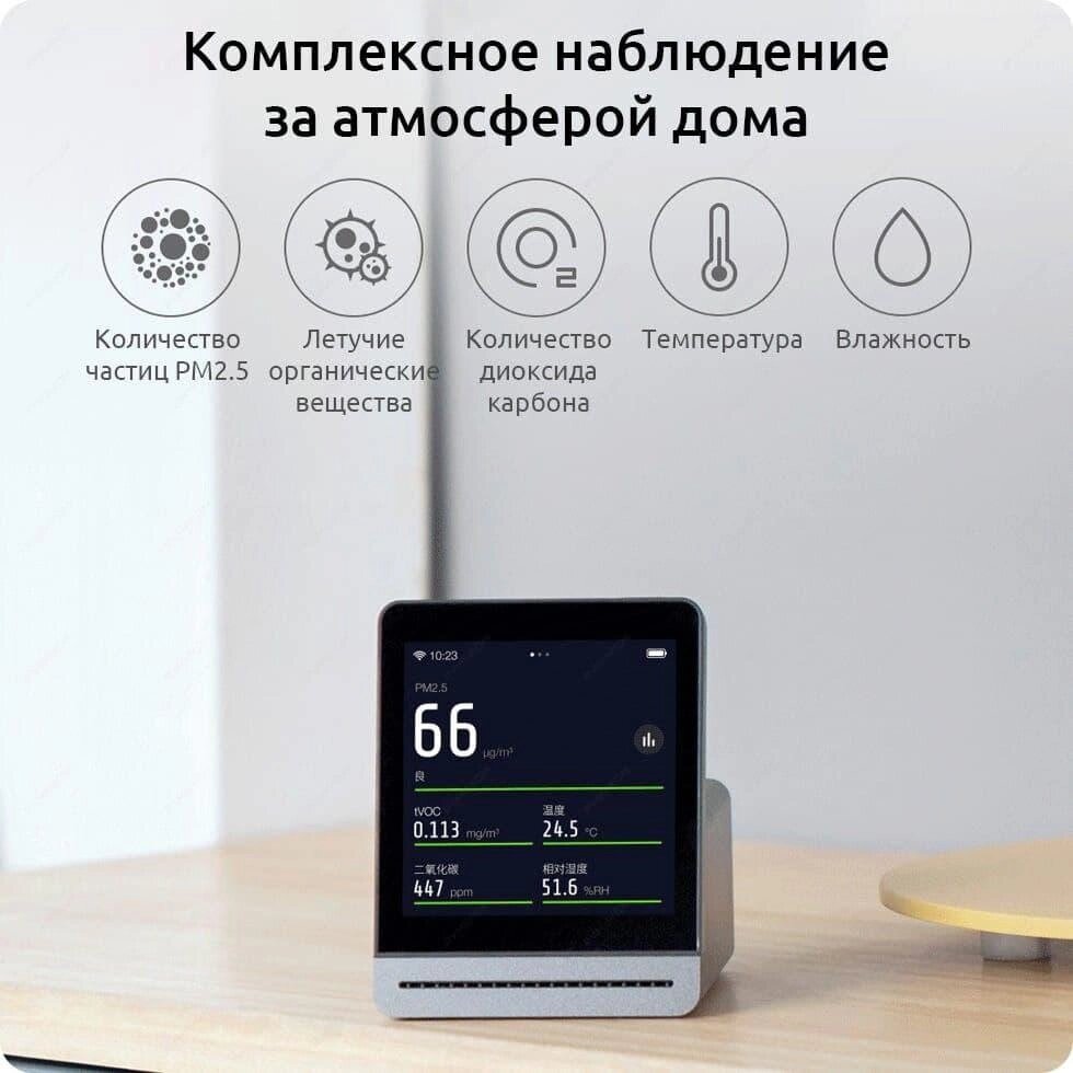 Аналізатор якості повітря Xiaomi Mijia ClearGrass Air Detector CGS1 від компанії da1 - фото 1