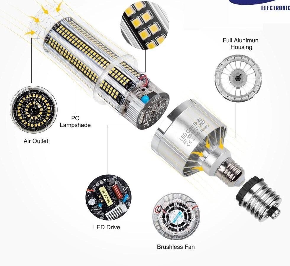 Фітолампа світлодіодна SgLM-120 E271000026 від компанії da1 - фото 1