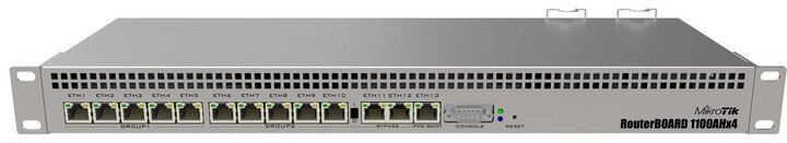 Маршрутизатор MikroTik RB1100ahx4 (RB1100x4) від компанії da1 - фото 1