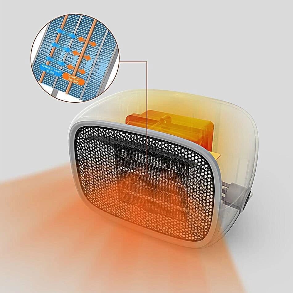 Нагрівач Baseus Warm Little Fan Heater компактний ACNXB-A02 від компанії da1 - фото 1