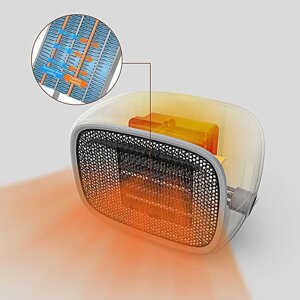 Нагрівач Baseus Warm Little Fan Heater компактний ACNXB-A02