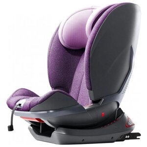 Автокрісло Xiaomi QBORN Safety Seat QQ666 фіолетове