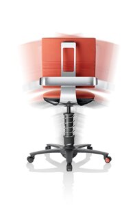 3D-активні стільці Aeris
