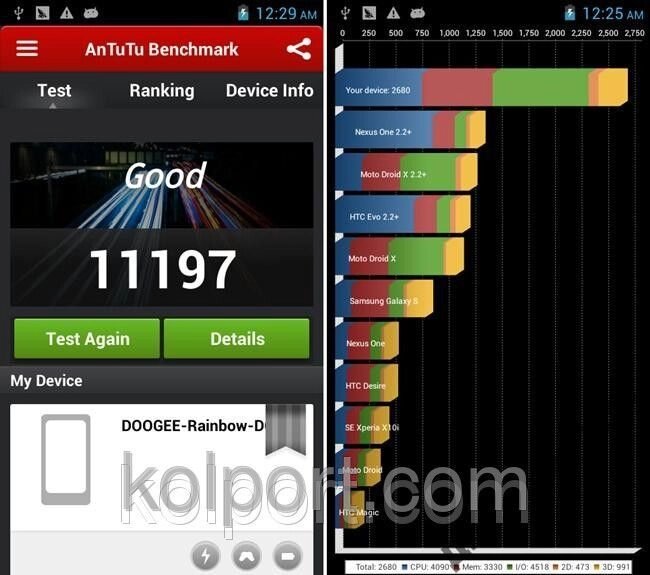 Doogee DG210 Rainbow 2Sim Android 4.2 mtk6572 від компанії Інтернет-магазин "Tovar-plus. Com. Ua" - фото 1