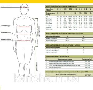 Шкарпетки Norfin Feet Line, відмінний вибір для зими, в наявності всі розміри