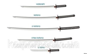 Японський меч катана, оригінальний розмір