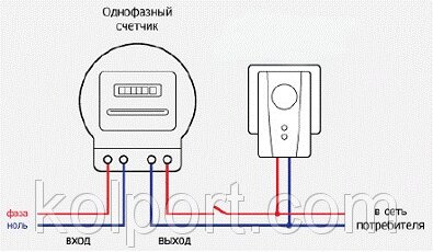 Цю тему переглядають: