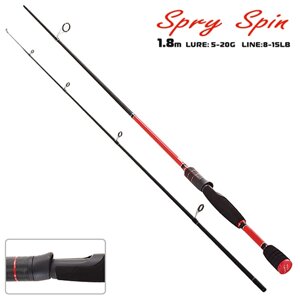 Спінінг штекерний лайт "Spry spin" 1.8м 5-20г 2к Sams Fish (SF23949) [Склад зберігання: Одеса №3]