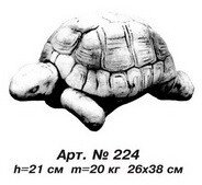 Фігури тварин «Черепаха» середня 26х38 см, Н=21 см арт. 224