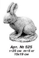 Фігури тварин «Заєць» 15х19 см, Н=25 см арт. 525