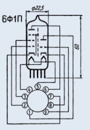 6Ф1П Тріод-пентод від компанії Електро Mag (Електро маг) - фото 1