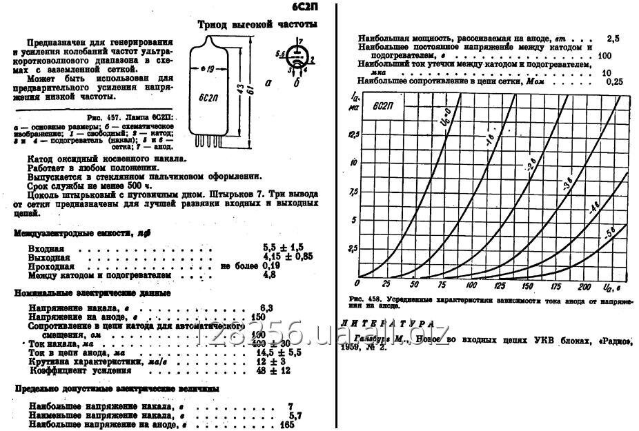 6С2П Тріод від компанії Електро Mag (Електро маг) - фото 1