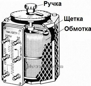 ЛАТР (лабораторний автотрансформатор)