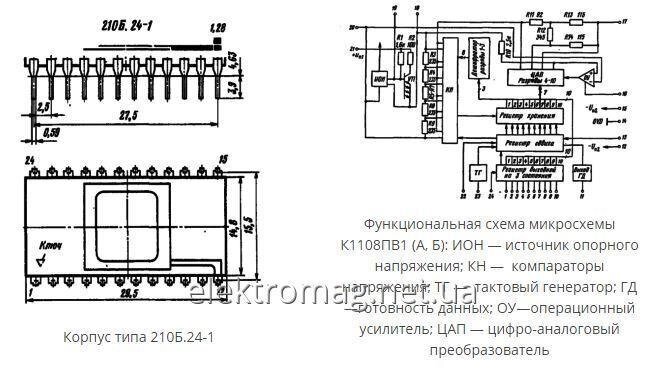 Мікросхема К1108ПВ1 (А, Б) — 10-розрядний аналого-цифровий перетворювач від компанії Електро Mag (Електро маг) - фото 1