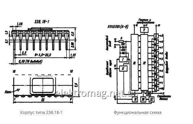 Мікросхема К1113ПВ1 (А, Б, В) — аналого-цифрові перетворювачі на 10 двійкових розрядів від компанії Електро Mag (Електро маг) - фото 1