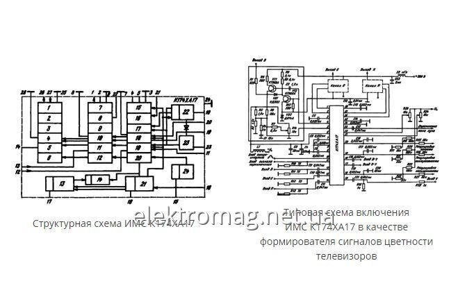 Мікросхема К174ХА17 — вузол обробки сигналів від компанії Електро Mag (Електро маг) - фото 1