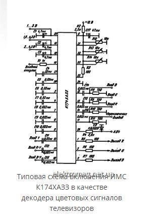 Мікросхема К174ХА33 — відеопроцесор з автоматичним регулюванням балансу ’’чорного” від компанії Електро Mag (Електро маг) - фото 1