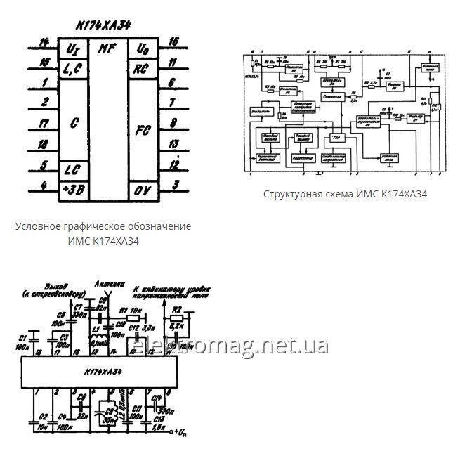 Мікросхема К174ХА34 — ЧС-тракт радіоприймального пристрою від компанії Електро Mag (Електро маг) - фото 1
