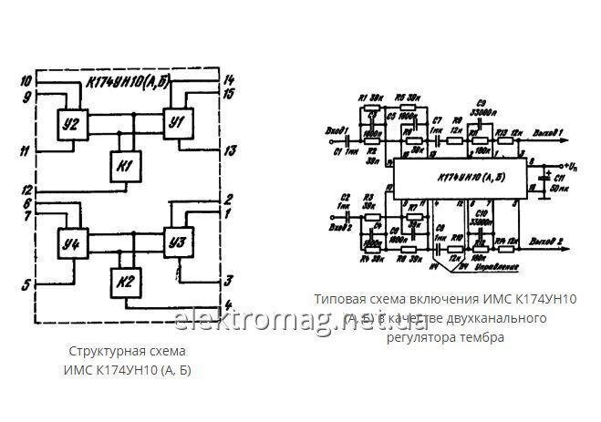 Мікросхема К174УН10Б — двоканальний регулятор тембру від компанії Електро Mag (Електро маг) - фото 1