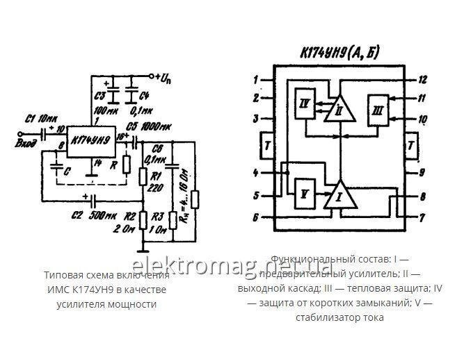 Мікросхема К174УН9 — підсилювач потужності низької частоти від компанії Електро Mag (Електро маг) - фото 1