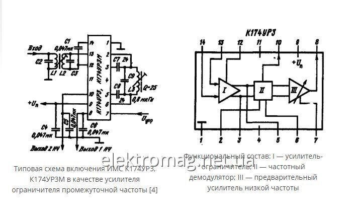 Мікросхема К174УР3М — тракт обробки ЧС-сигналів від компанії Електро Mag (Електро маг) - фото 1