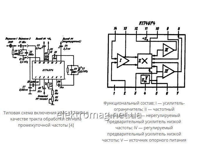 Мікросхема К174УР4 — тракт обробки сигналів проміжної частоти від компанії Електро Mag (Електро маг) - фото 1
