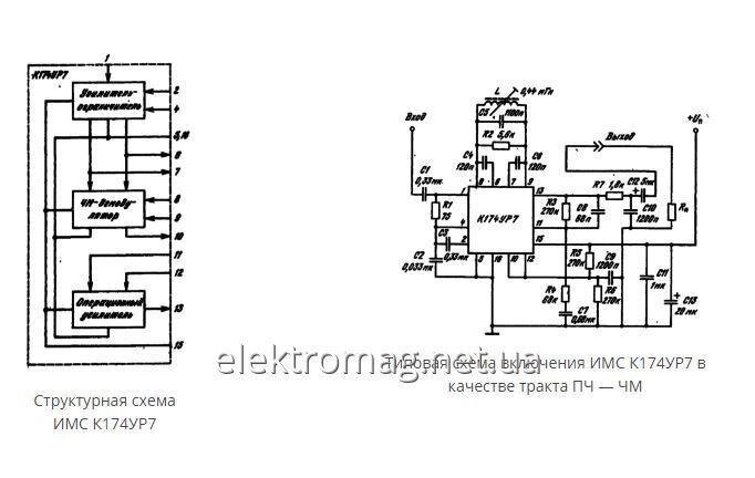 Мікросхема К174УР7 — підсилювач-обмежувач проміжної частоти від компанії Електро Mag (Електро маг) - фото 1