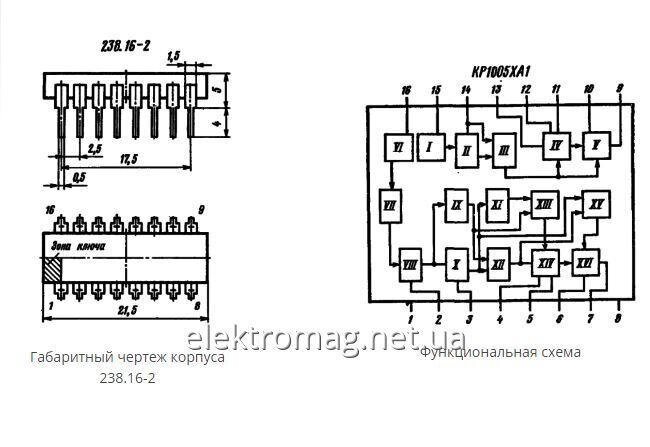 Мікросхема КР1005ХА1 — автоматичний регулятор частоти від компанії Електро Mag (Електро маг) - фото 1