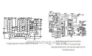 Мікросхема К174ХА17 — вузол обробки сигналів