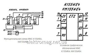 Мікросхема КМ155ІЕ4 — лічильники-ділювачі