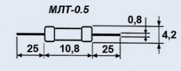 Резистор постійний МЛТ-0.5 2.2