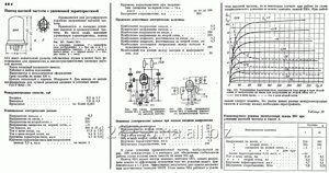 6К4 Пентод