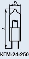 Кварцеві лампи КГМ-24-250
