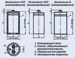 Конденсатор оксидно-електролітичний К50-77 1500 мкф 450