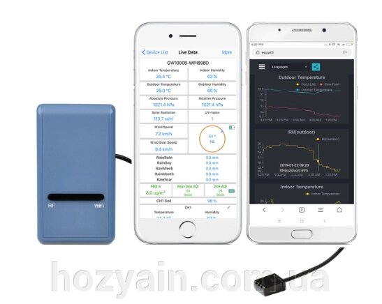 Метеошлюз GW1ООО для збору та передачі даних від бездротових датчиків Ecowitt від компанії hozyain. com. ua - фото 1