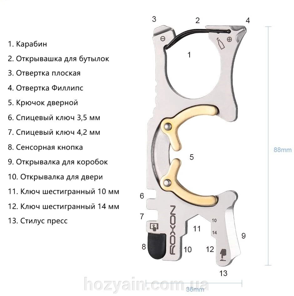 Мультитул Roxon Spirit S705 від компанії hozyain. com. ua - фото 1