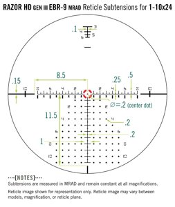 Приціл оптичний Vortex Razor HD Gen III 1-10x24 FFP EBR-9 (MRAD) (RZR-11002)