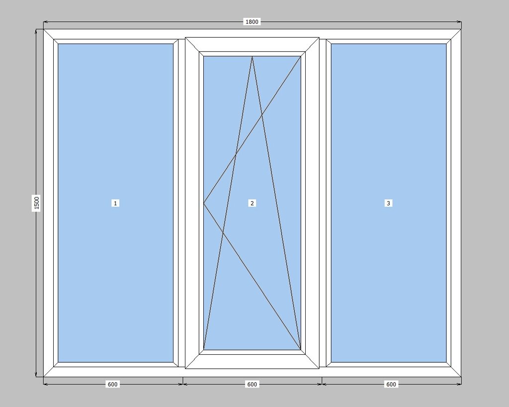 Триколірне вікно Rehau з двокамерними скляними вікнами, пластиковими вікнами Reheau - гарантія