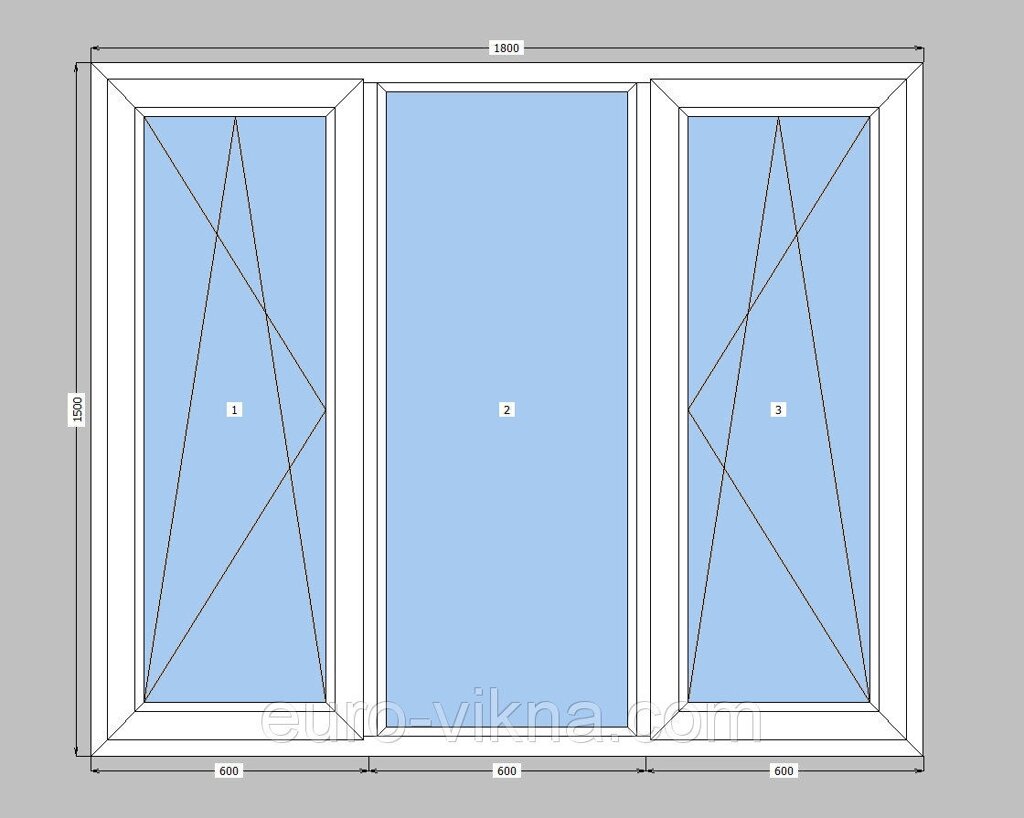 3-створчатое вікно Rehau з однокамерним склопакетом, вікно на три частини з двома стулками Рехау - переваги