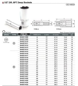 Головка торцева довга 1/2 "32мм TOPTUL BAEE1632