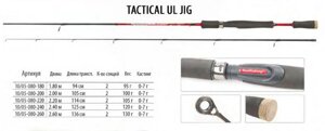 Спінінг BratFishing Tactical UL Jig