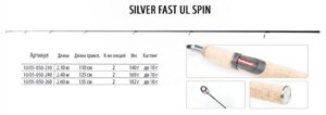 Спінінг BratFishing Silver Fast UL Spin 2,4m (up to 13g)