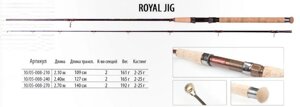 Спінінг Bratfishing Royal Jig 2,1m (2-25g)