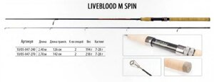 Спінінг BratFishing Liveblood M Spin 2.4m (7-28g)