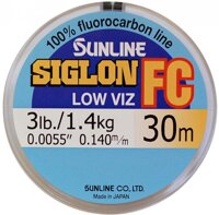 Флюорокарбон Sunline SIG-FC
