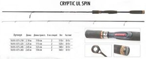 Спінінг BratFishing Cryptic UL Spin 2.65m (0-9g)