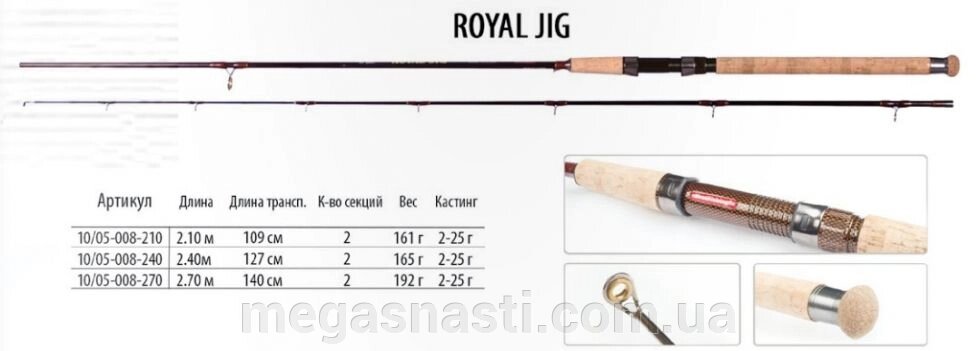 Спінінг Bratfishing Royal Jig 2,1m (2-25g) від компанії MEGASNASTI - фото 1