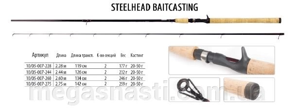 Спінінг BratFishing Steelhead Baitcasting 2,28m (20-50g) від компанії MEGASNASTI - фото 1