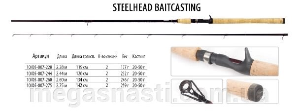 Спінінг BratFishing Steelhead Baitcasting 2,44m (20-50g) від компанії MEGASNASTI - фото 1