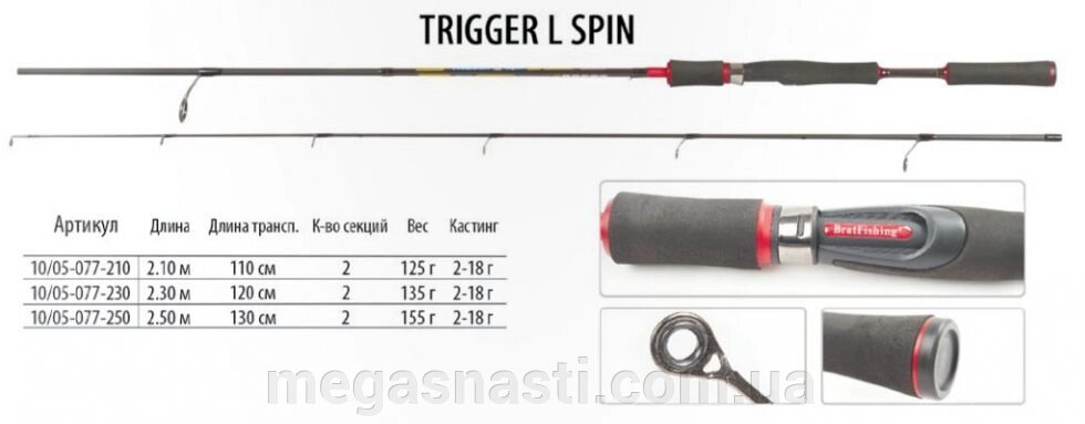Спінінг BratFishing Trigger L Spin 2.50m (2-18g) від компанії MEGASNASTI - фото 1